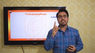 آموزش کسب درآمد از ایتا