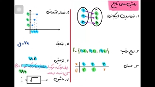 دامنه تابع _ ریاضی یازدهم تجربی