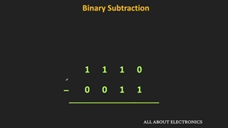 Binary Addition and Subtraction Explained (with Examples)