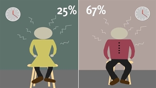 داستان انگلیسی: وجه تمایز انسان‌ها و حیوان‌ها در چیست؟