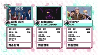 لحظه برد کای ROVER برای دومین بار