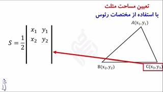 محاسبه مساحت دایره با استفاده از مختصات سه رأس