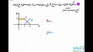 حل تمرین 4 صفحه 69 ریاضی یازدهم تجربی