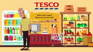 Codie Customer Journey