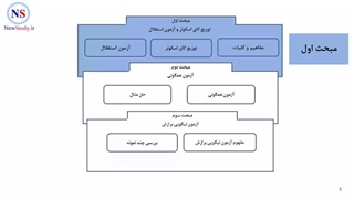 آموزش توزیع کای اسکوئر، آزمون همگونی، آزمون نیکویی برازش- بخش 1