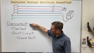جریان اضافه، اضافه بار، اتصال کوتاه و خطای زمین