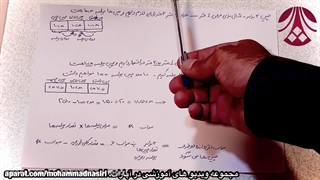 بهترین روش دوخت پرده پیلیسه کم چین