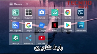 بررسی و آنباکس اندرویدباکس X96 X6