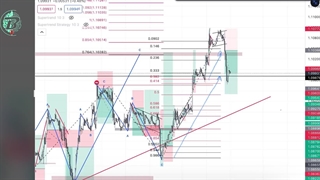 شناسایی خودکار روندها