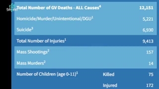 14020127: دستآوردهای زن زندگی آزادی در غرب