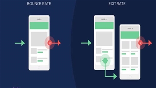 نرخ پرش bounce rate