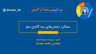 قسمت سی و هفت: روانشناسی معامله گری