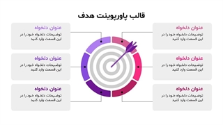 نمایش قالب پاورپوینت هدف
