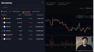 آموزش ترید اهرمی با بای بیت Bybit