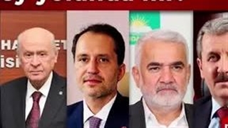 بکل بساطة معتز مطر یشرح کیف تسیر الانتخابات الترکیة والانقسامات التی تدور داخل الأحزاب