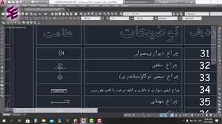 آموزش نقشه کشی برق ساختمان-قسمت دوازدهم