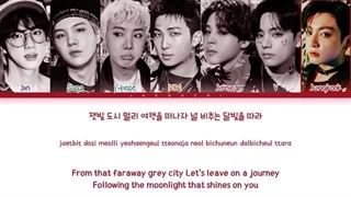 آهنگ جدید(سیاره)از BTS - THE PLANET+زیرنویس فارسی+توضیحات