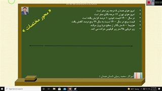 جلسه پنجم یاد اوری اعداد صحیح - محمد رسولی