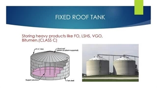 مدل سه بعدی مخازن