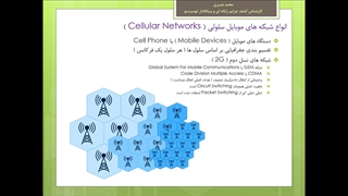 دوره آموزش نتورک پلاس قسمت رایگان سی ام - تکنولوژی ها و نسل های شبکه های موبایل