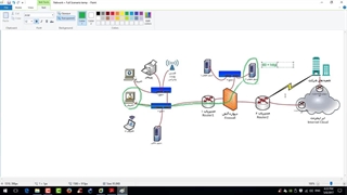 دوره آموزشی نتورک پلاس قسمت رایگان دهم - معرفی پورت های معروف شبکه