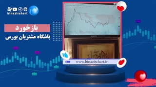 سهام مستعد رشد