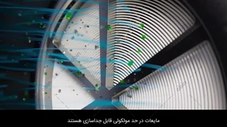 فیلتر ممبران چگونه آب را تصفیه می‌کند؟