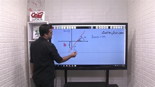 ریاضی نهم فصل 6