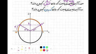 حل کاردرکلاس صفحه 85 ریاضی یازدهم تجربی