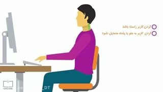 ۳۴.ارگونومی