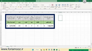 محاسبه قیمت طلا طبق قانون مصوب 1400