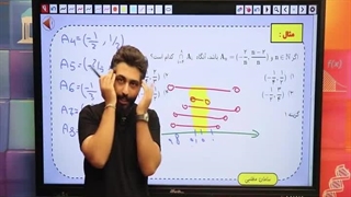 حل تکنیکی تست کنکور سراسری