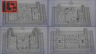 42 - اجزاء داخلی باتری خودرو