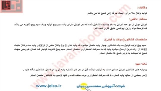 آموزش تنظیم موتور- قسمت 58- شرح عملکرد کوئیل دوبل