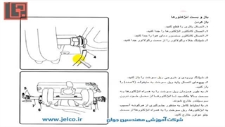 آموزش تنظیم موتور - قسمت 81 - آشنایی با انواع سیستم پاشش انژکتورها