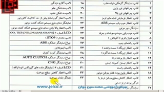 آموزش تنظیم موتور قسمت 99 آشنایی با پشت آمپر 6