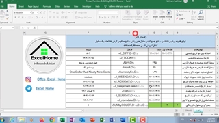 حل مشکلات افزونه پرشین فانکشن