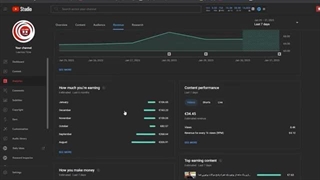 قوانین کسب درامد از یوتیوب در سال 2022