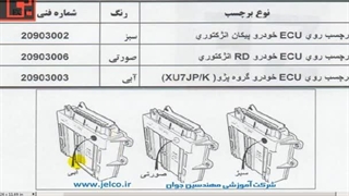 تنظیم موتور 159 - آشنایی با انواع ایسیوها  6
