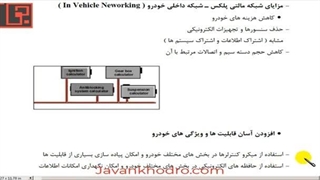 تنظیم موتور - قسمت 186 - مالتی پلکس 3