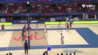 خلاصه بازی صربستان (3) - (0) لهستان در لیگ ملتهای والیبال 2023