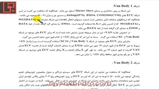 تنظیم موتور - قسمت 196- مالتی پلکس 13