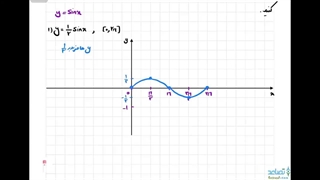 حل تمرین 2 صفحه 93 ریاضی یازدهم تجربی