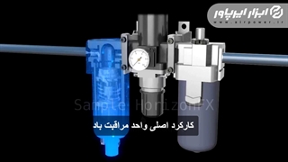 واحد مراقبت باد چگونه کار می کند؟