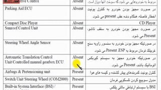 تنظیم موتور 297-  پیکره بندی ایسیوها - 16