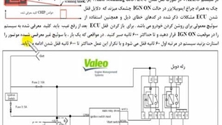 تنظیم موتور 316 -ایموبلایزر -12