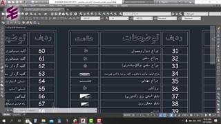 طراحی برق ساختمان با استفاده از اتوکد-قسمت چهارم (پنج دقیقه با سودا)