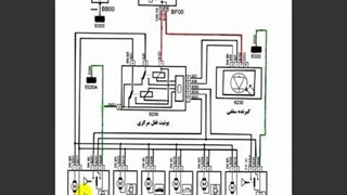 تنظیم موتور 336 - سیستم قفل مرکزی -3