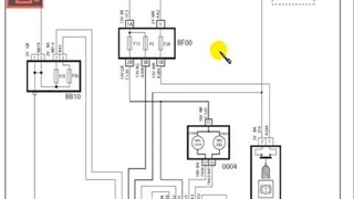 تنظیم موتور 363- سیستم ترمز ای بی اس -21