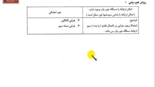 تنظیم موتور 370- سیستم ترمز ای بی اس -28